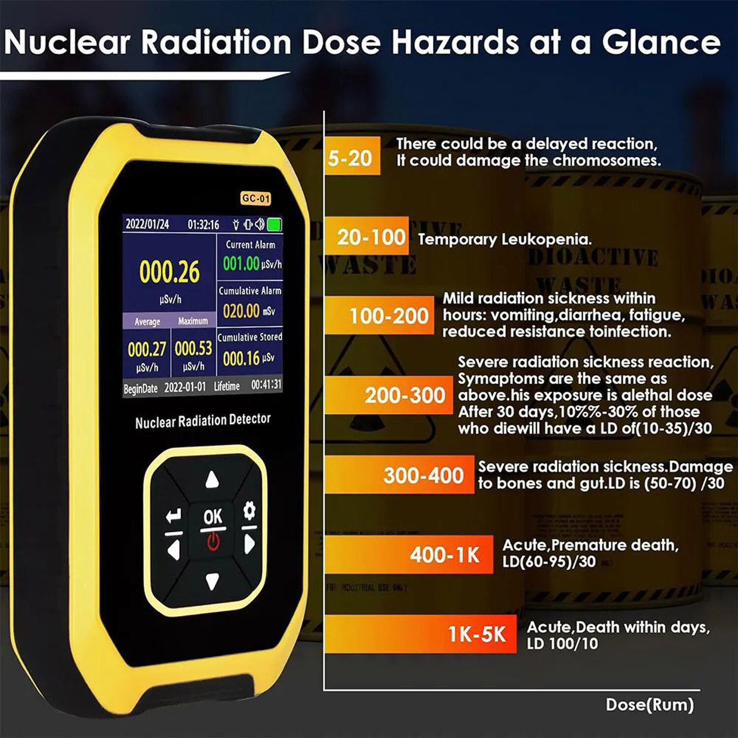 Portable Nuclear Radiation Detector GM Geiger Counter Tube β γ X-Ray Dosimeter