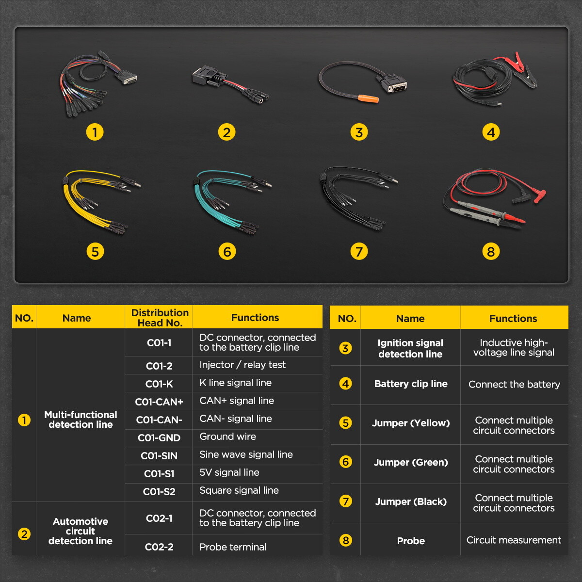 Auto Diagnostic Multimeter Oscillometric AC/DC Voltage Current Circuit Tester