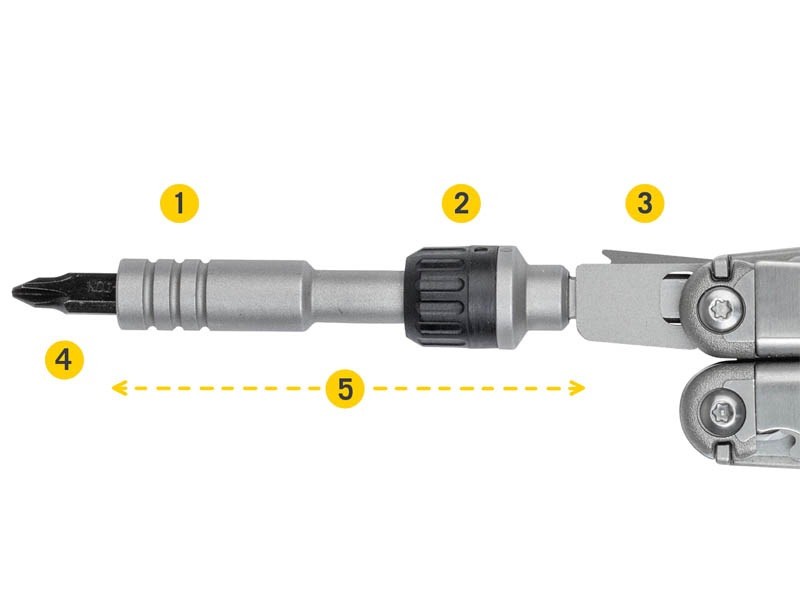 LEATHERMAN Ratchet Driver (RCDR) Work Accessory