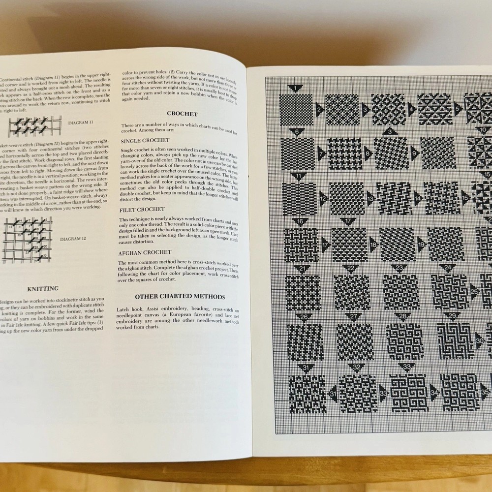 Celtic Charted Designs Co Spinhoven Dover Needlework Series Pattern Book 1987