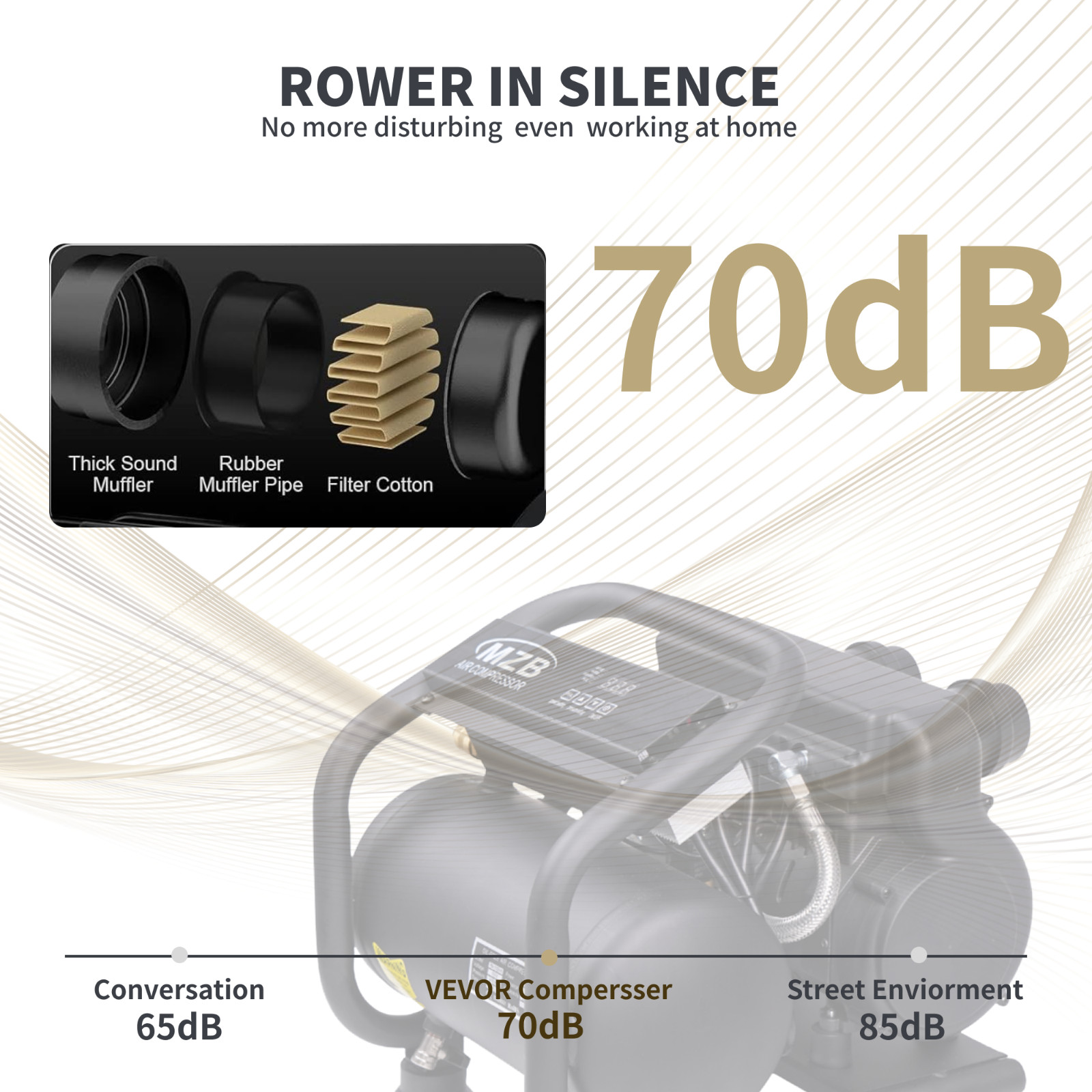 Ultra Quiet 1.1KW Air Compressor 110V 60HZ, 6L Tank 4-9 Bar Quick Pressurization