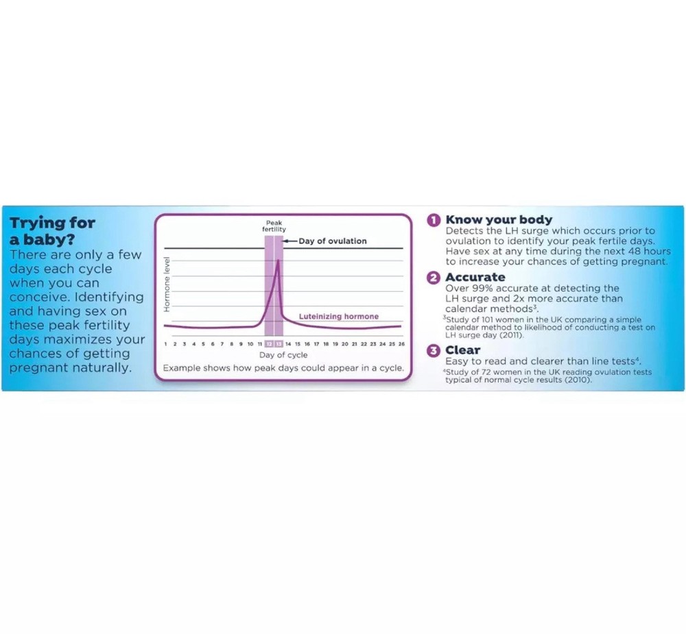 Clearblue Advanced Digital Ovulation Test, Predictor Kit, 20 Tests