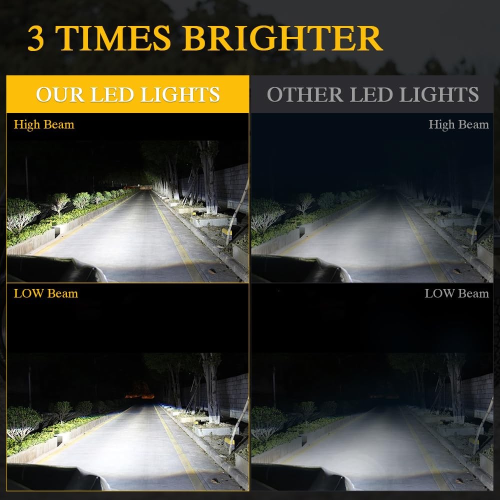 4x6 Inch LED Headlights Rectangular for Chevy S10 Blazer Headlights