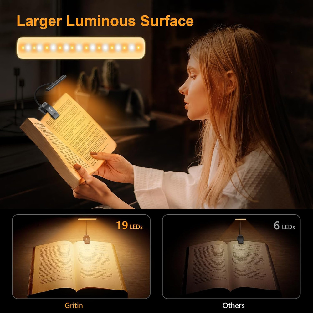 2 Pack 19 LED Rechargeable Book Light for Reading in Bed with Memory Function-Ey