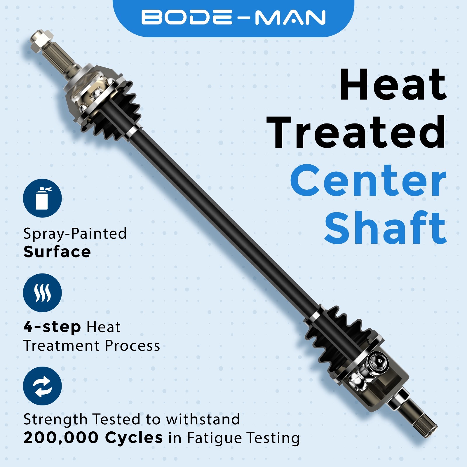 Front Left and Right Side CV Axle Shaft For 2002 2003 2004 2005 2006 Honda CR-V