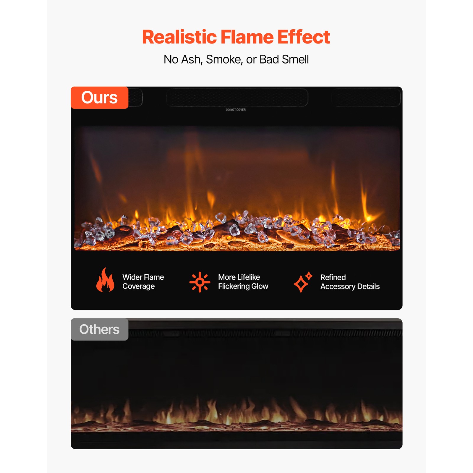 Uimoso 50-Inch Electric Fireplace Three-Sided Glass Wall-Mount & Recessed 1500W