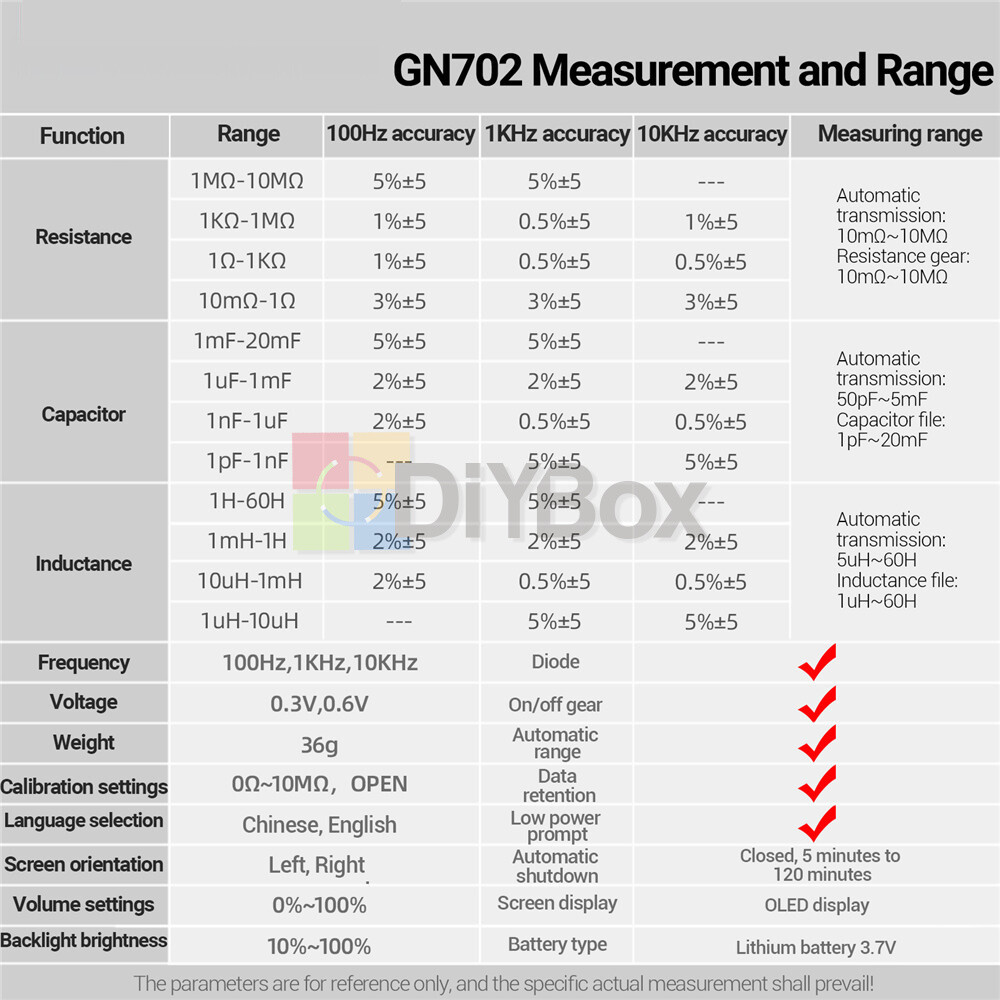 GN702 LCR Smart Forceps Digital Bridge Meter Resistor Capacitor Inductor Test