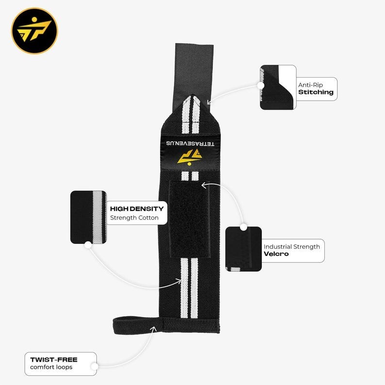Weightlifting Wrist Support Wraps – Enhanced Stability & Comforts*