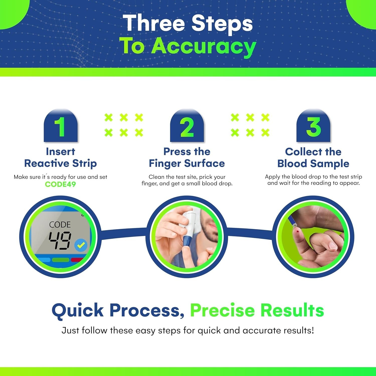 TRUE POINT - UNISTRIP 1 Blood Glucose Strips 200 Qty. Generic for ONE-TOUCH