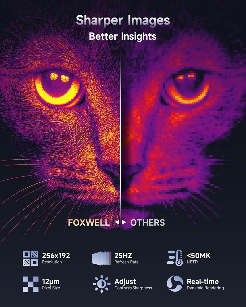 FOXWELL RT100 Infrared Thermal Camera Imaging for Android Windows Type-C grey