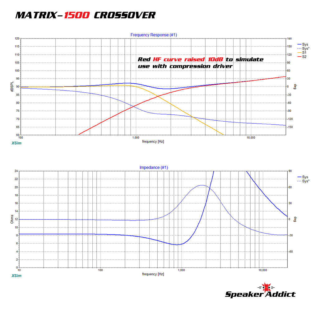4-PACK MATRIX 1500 2Way 1.8Khz Pro Speaker Passive Crossover Compression horn EQ