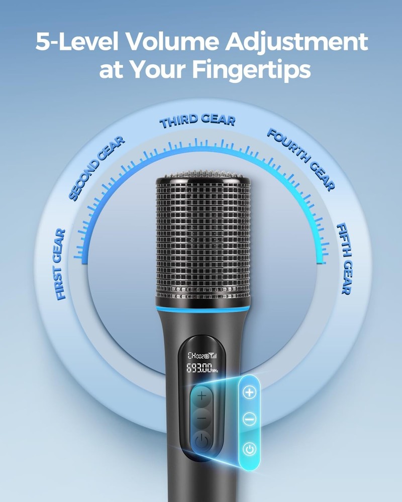 Dual Wireless Microphone System with 5-Level Volume Adjustment