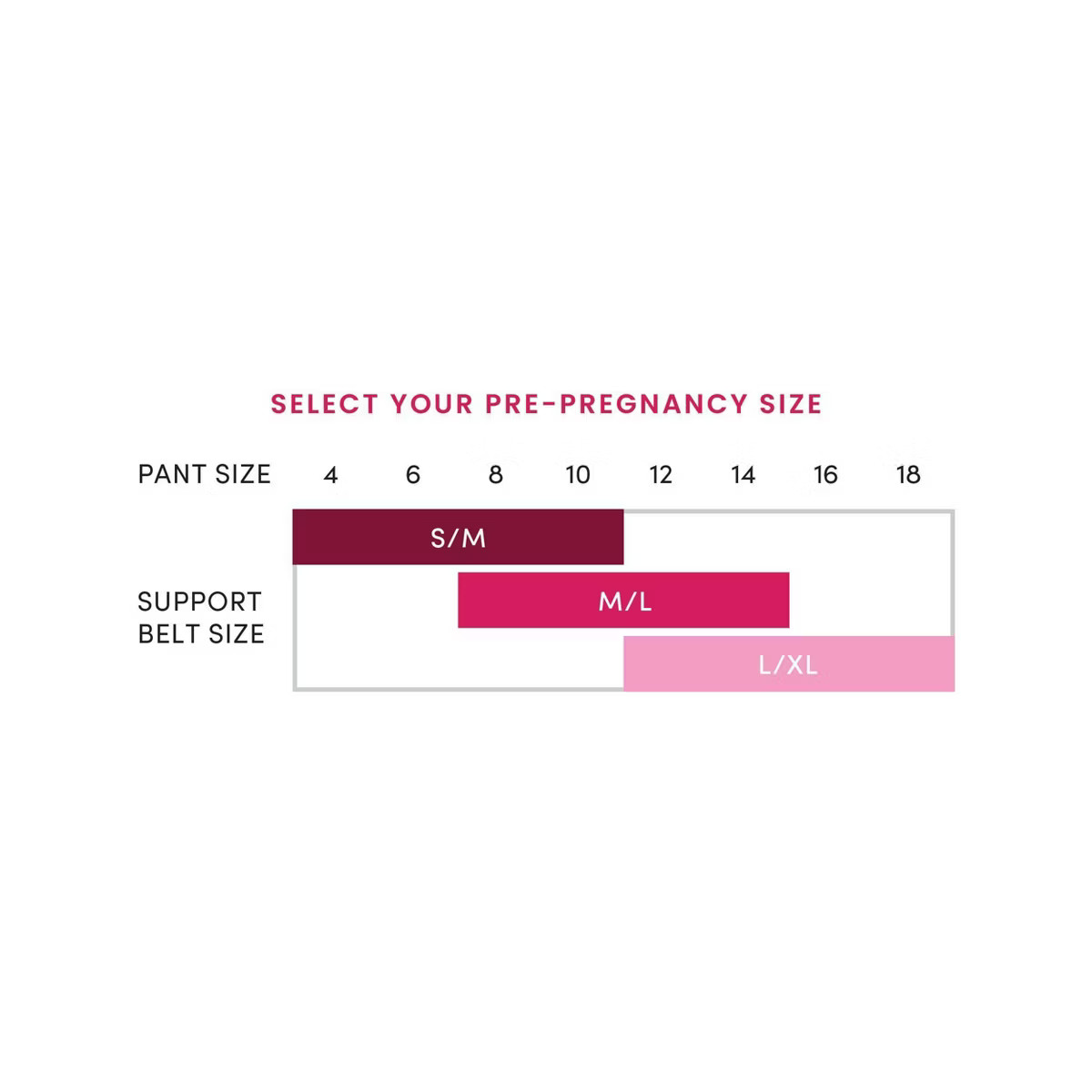 L/XL Ingrid & Isabel Maternity Pregnancy Belly & Back Support Belt Size 12-18