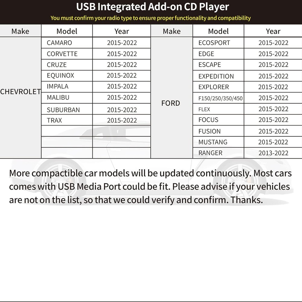 Car External CD Player Car Portable USB Integrated Add-On CD Player Plug n Play