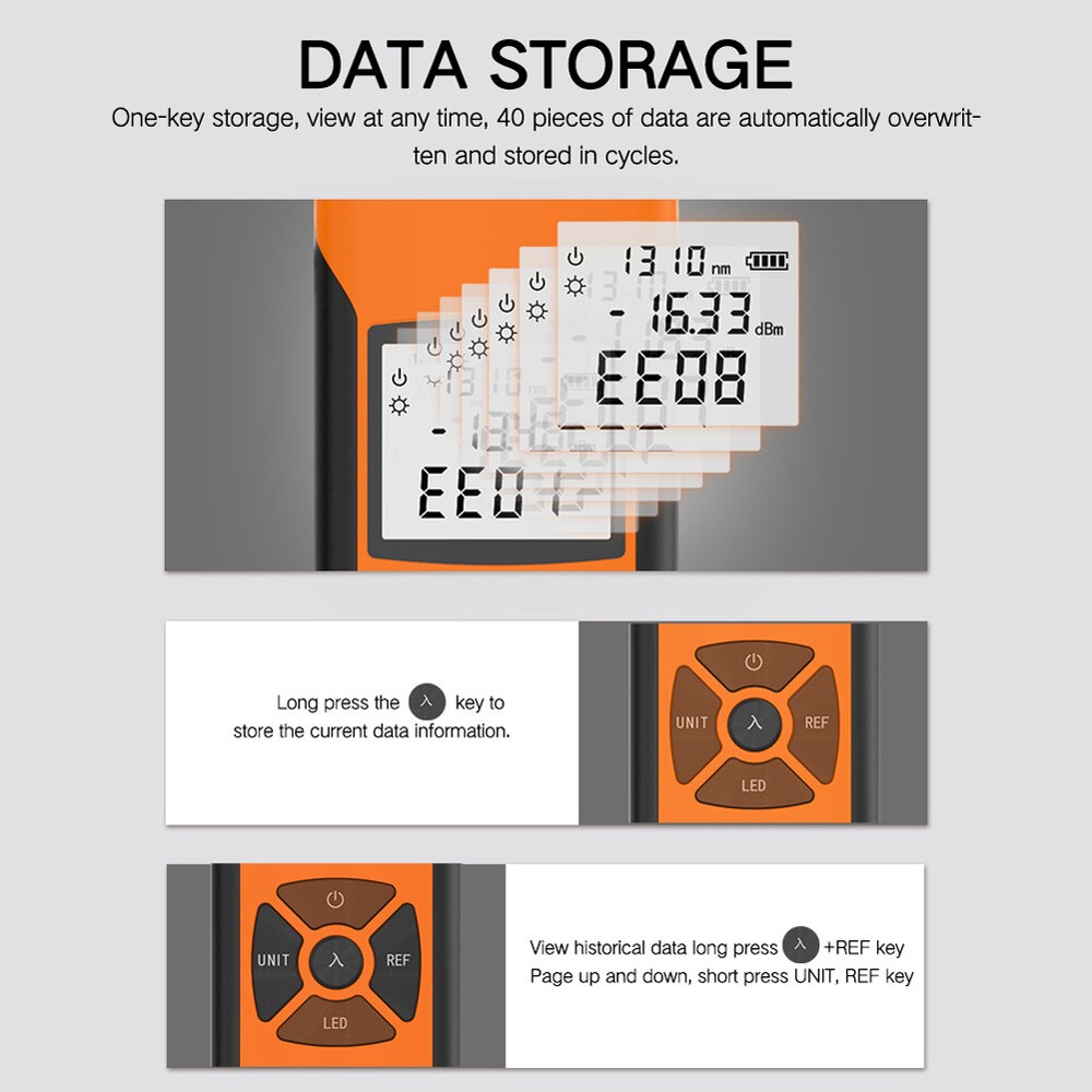 Lightweight Optical Meter High Accuracy Rechargeable Optic V0P5