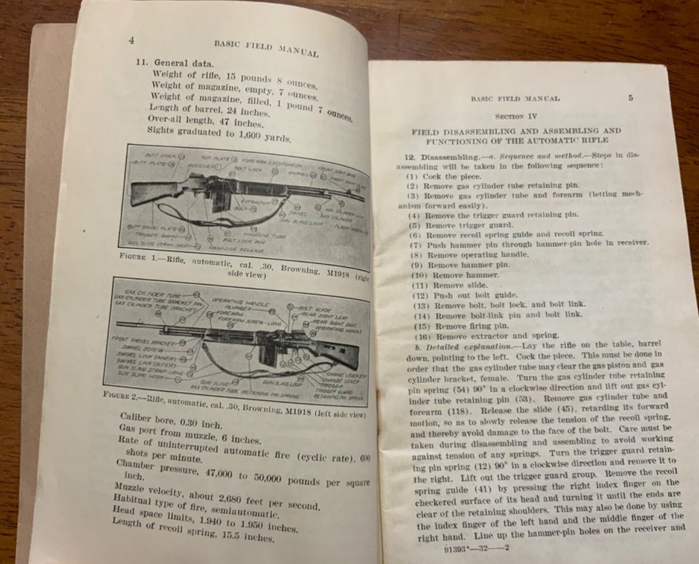 1932 Manual Vol. III Basic Weapons Rifle Co. Automatic Rifle Marksmanship Book