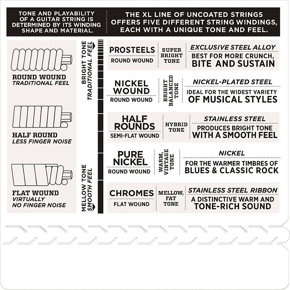 D'Addario ECG24-7 7-String Chrome Flat Wound Electric Guitar Strings