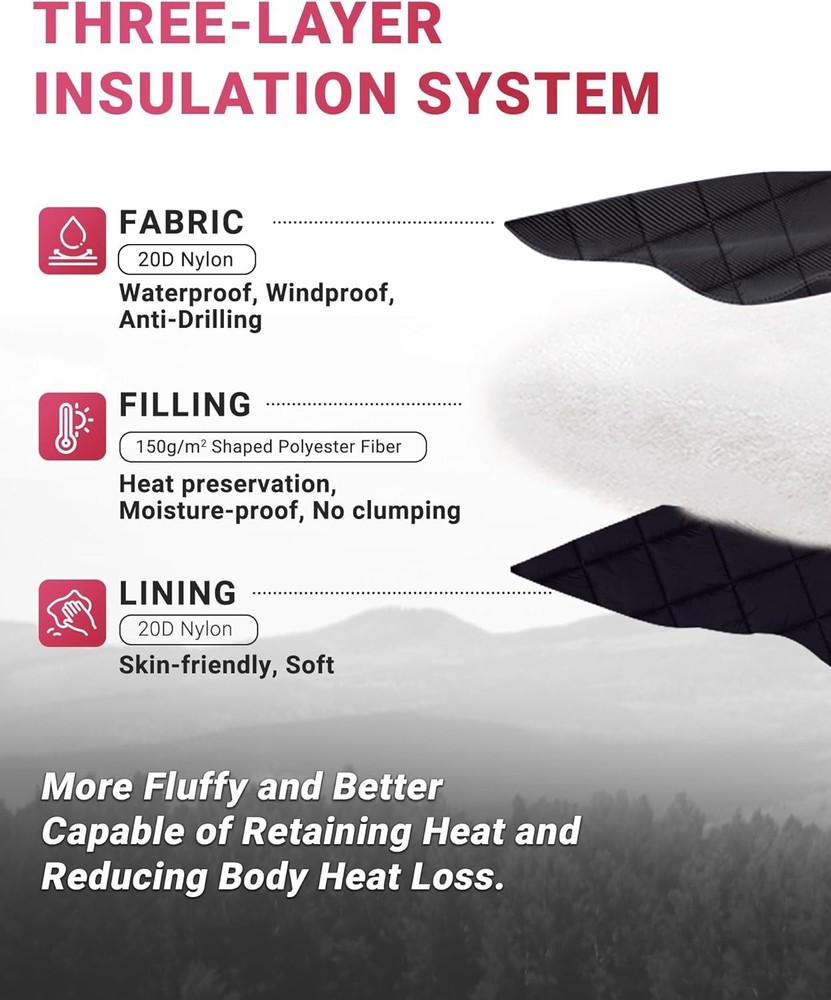 Ultralight Camping Blanket, Packable Down Alternative Puffy Wearable Blankets...