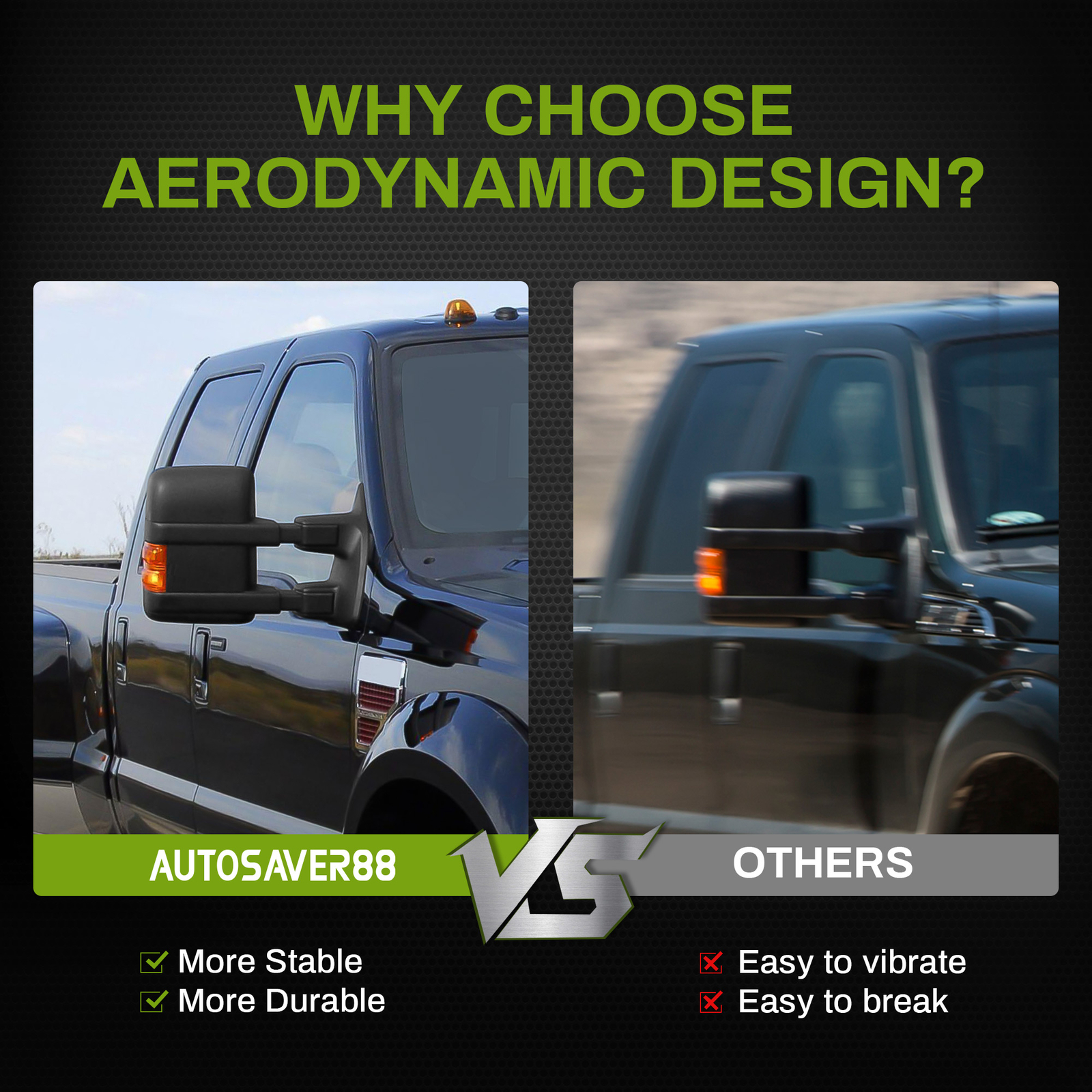 Passenger Side Mirror for 2008-2016 Ford F250 F350 F450 Super Duty Power Heated