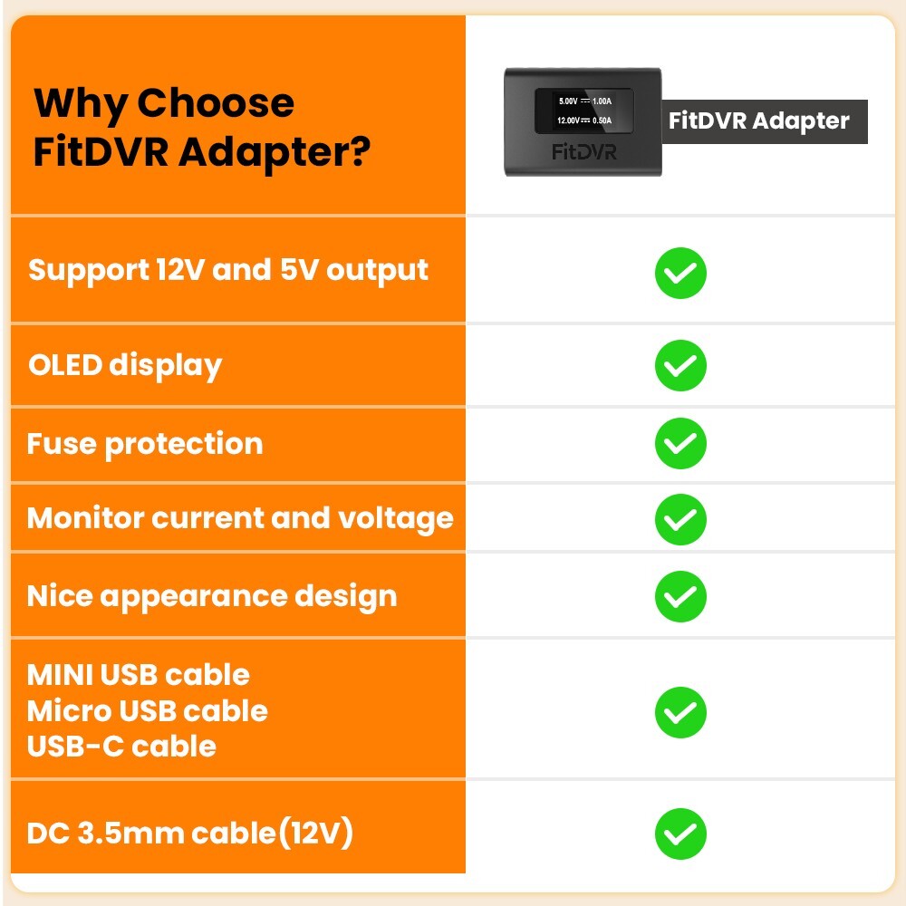 FitDVR Universal Dash Cam Power Adapter for All Car Models.