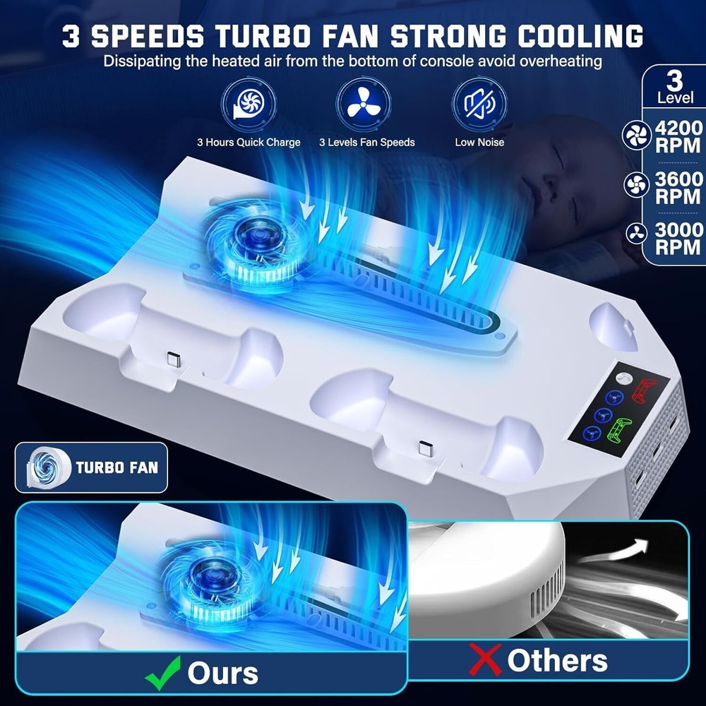PS5 Stand Cooling Station for PS5/PS5 Slim Console With PS5 Controller Charger