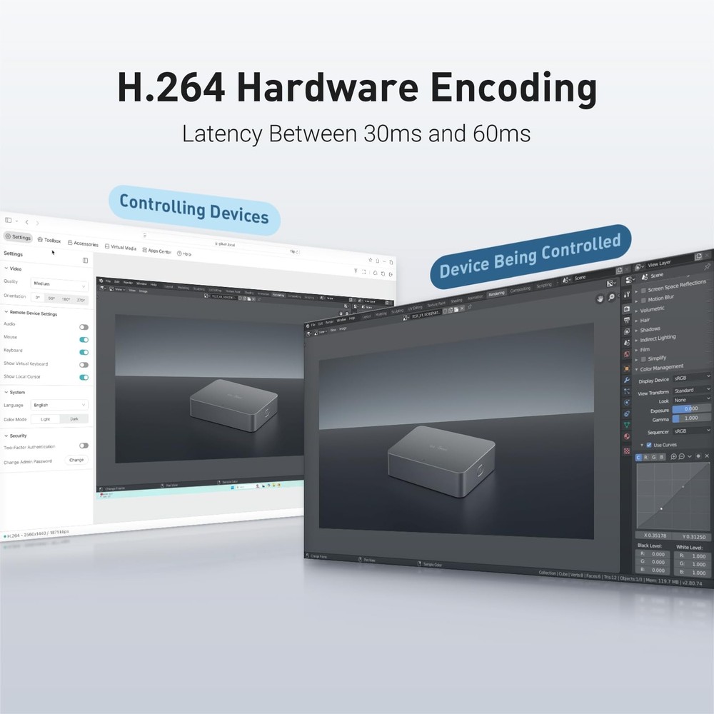 4K Remote KVM Control Tailscale Support Mouse Jiggler BIOS OS Install