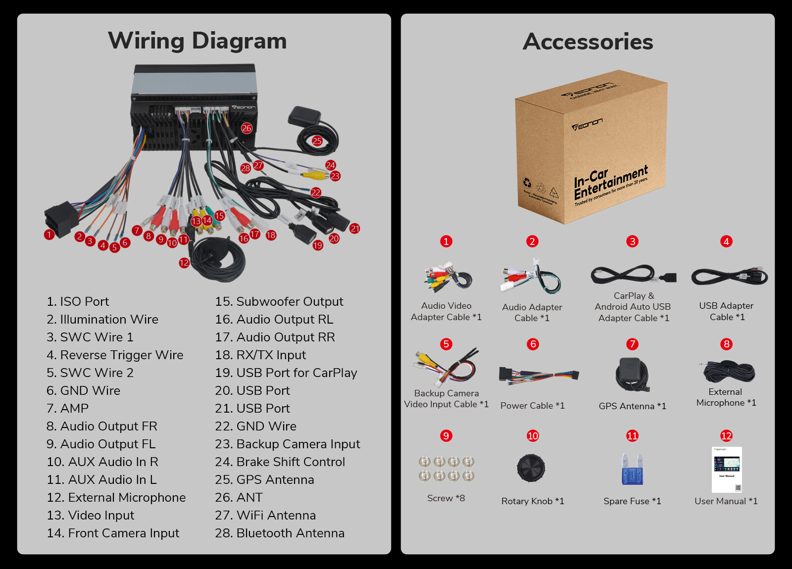 Android 13 Car Radio Stereo Bluetooth Double 2 Din 7" IPS Apple CarPlay FM Audio