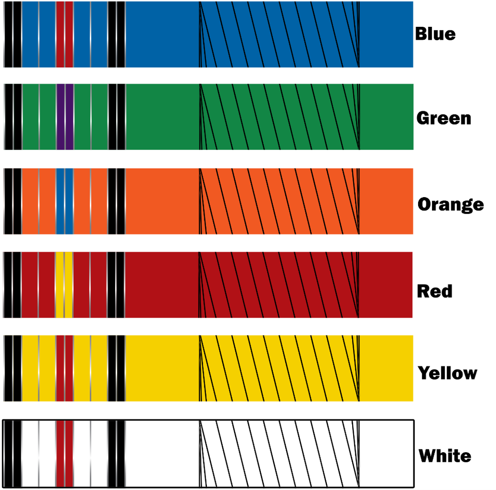 White Water Archery Primitive Medieval String Wrapped Arrow Wraps 3" Design 1a