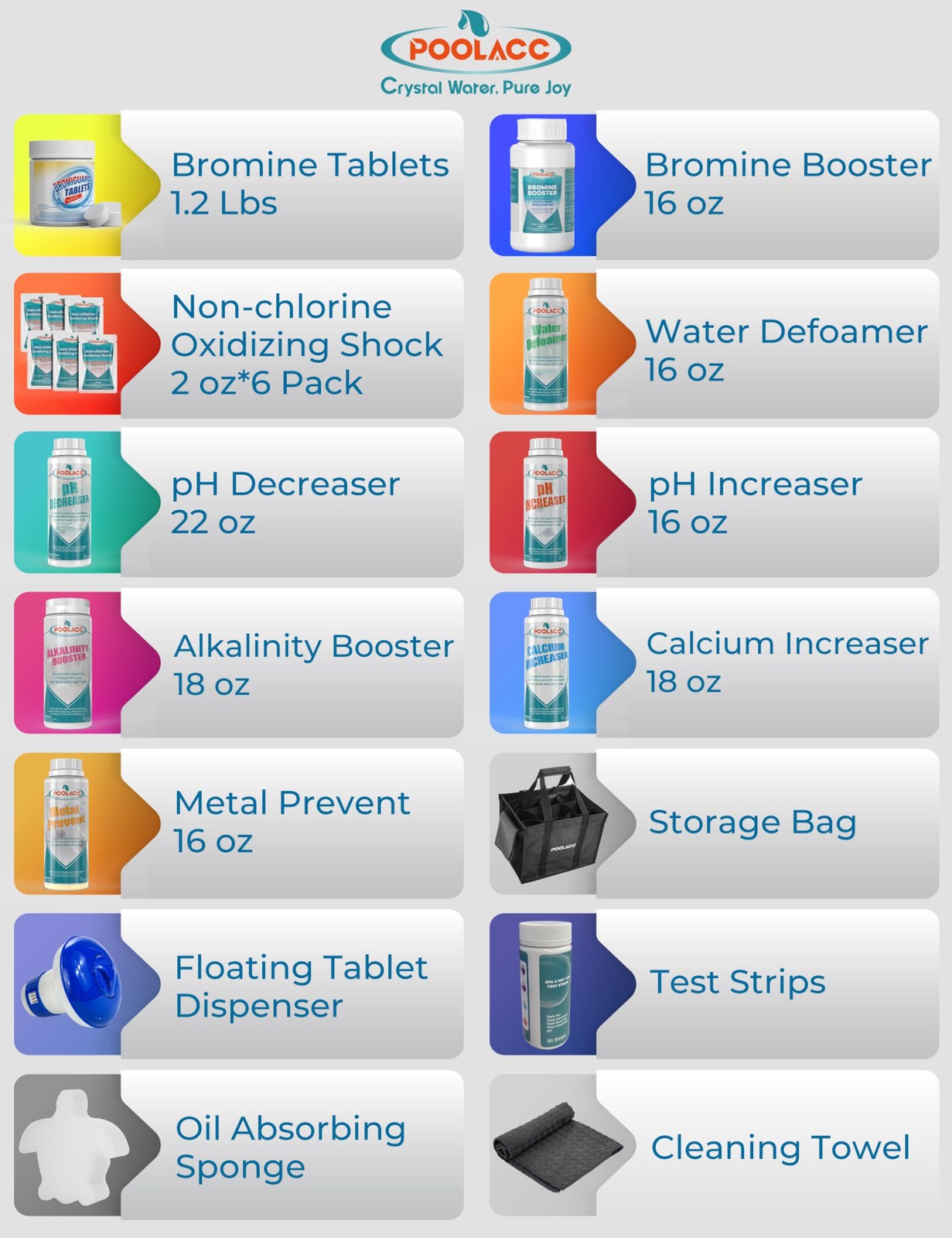 Hot Tub Starter Kit 50 Test Strips Dispenser Spa Maintenance Set Extra-Capacity