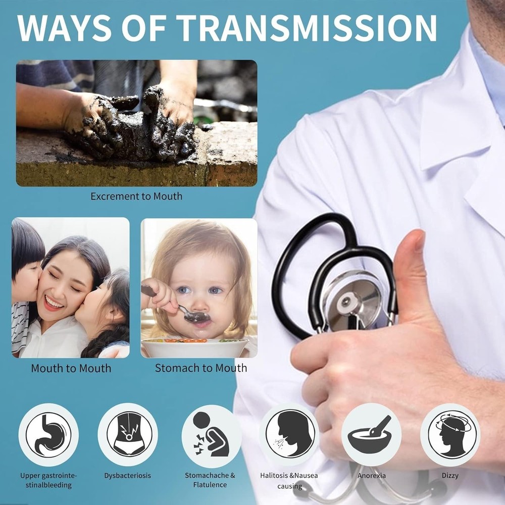 Helicobacter Pylori Kit - Quick & Accurate 10-15 Min Home Testing