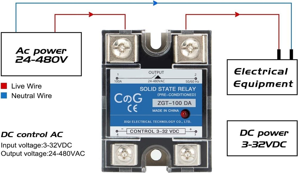CG SSR-100DA Solid State Relay 3-32VDC to 24-480VAC, 100A - Automatic Switch