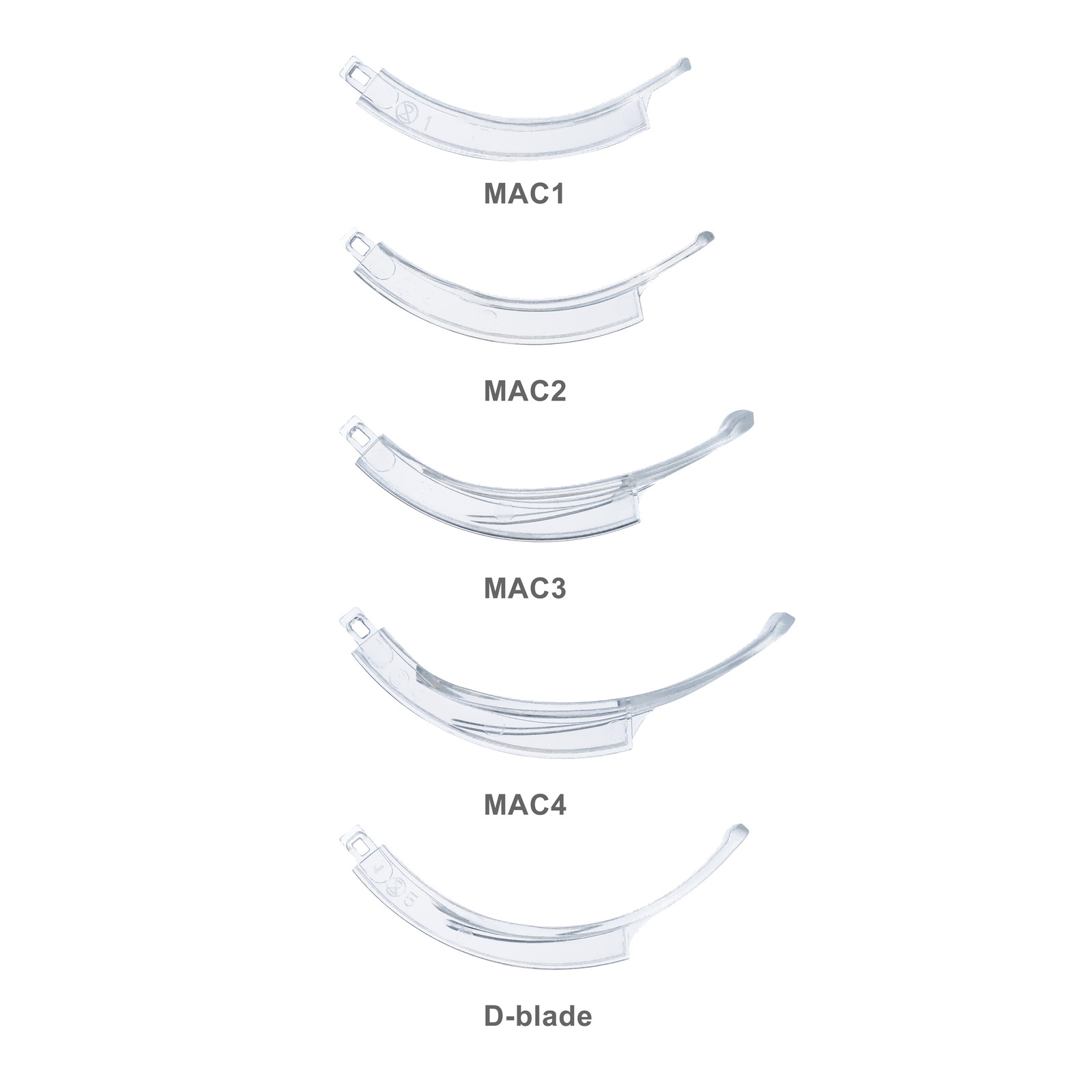 Sensorendo Anti-fogging Disposable Laryngoscope Blade MAC1/2/3/4/D (10pc/Box)
