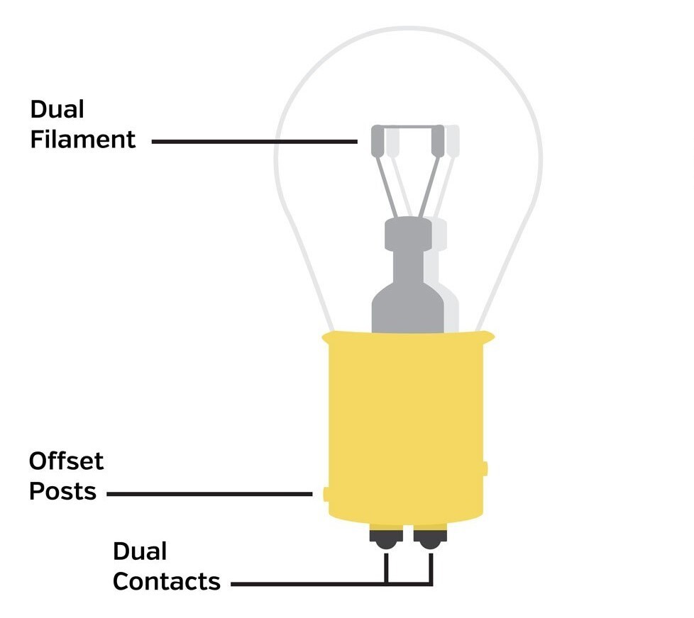 6v LED for 17/3.5w taillight bulb HONDA CM91 CT70 CT90 CT200 PC50 S65: US Seller
