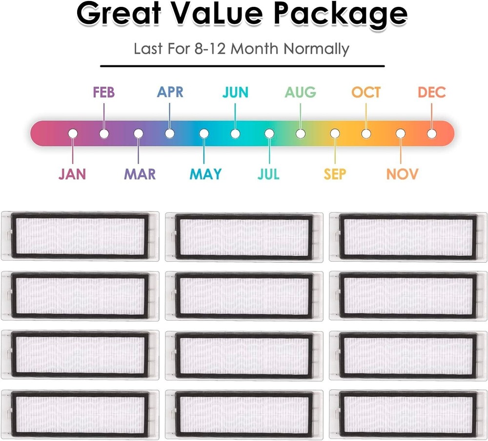 12pack Filters for Roborock S5 E3 E4 E20 E25 E35 S50 S65 Vacuum Cleaner Parts
