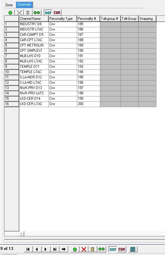 MOTOROLA XTS3K .MODEL 2.LAPD/SIMP/TAC, LAcoFD, LASD/CTAC, CHP LA/OC, LOB PD.GMRS