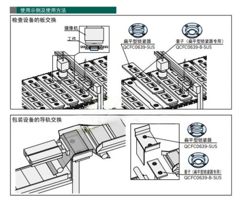 1PCS NEW FIT FOR Flat type quick locking device QCFC0639-SUS