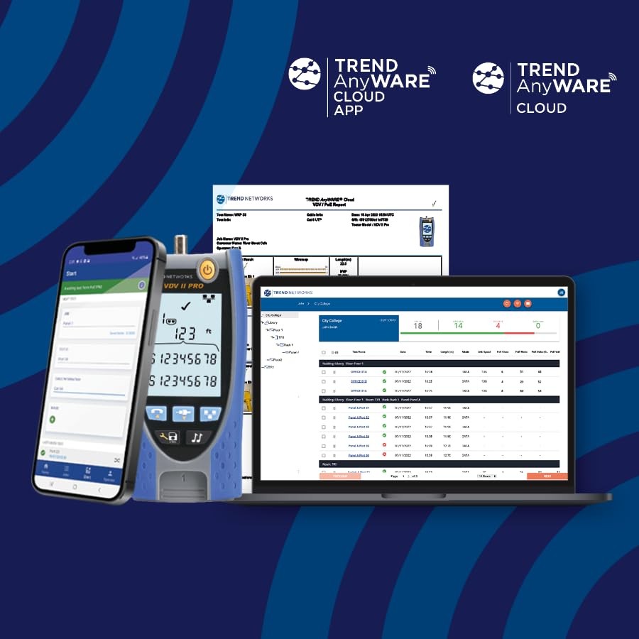 | R158008 | | Cloud Connected | Voice, Data and Video Cable VDV II Plus