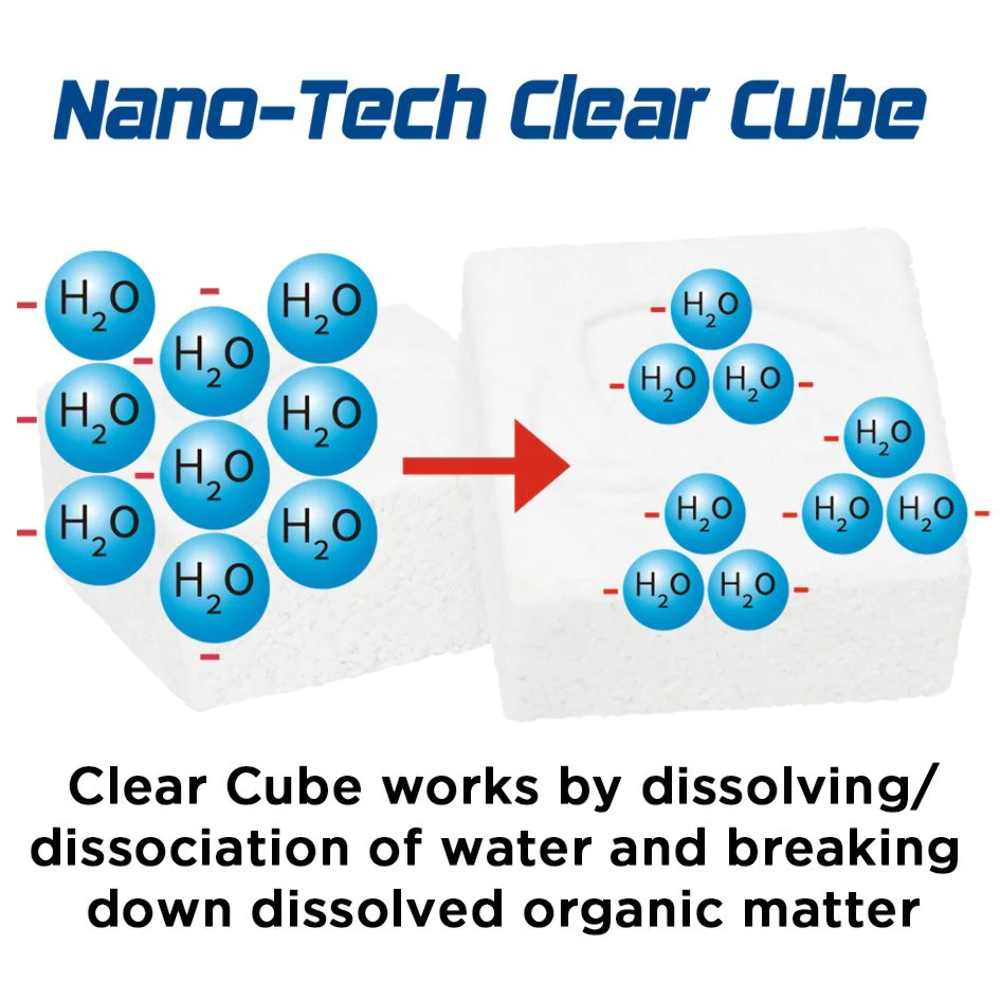 Maxspect Nano-Tech Clear Cube 8pcs