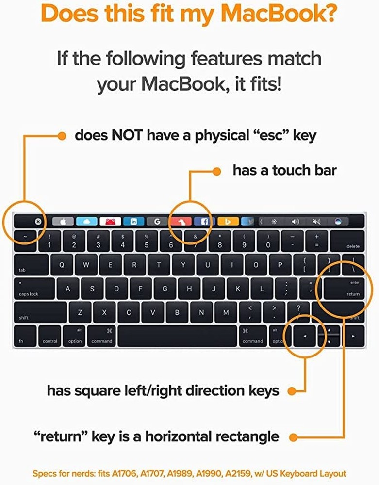 UPPERCASE GhostCover Premium Ultra Thin Keyboard Protector, Compatible with M...