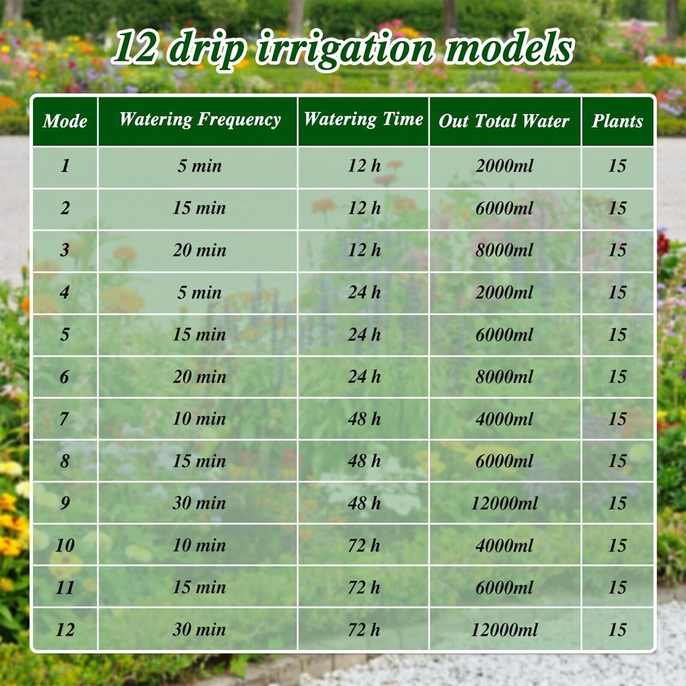 50FT Solar Automatic Drip Irrigation System Kit Plant Watering Timer Garden