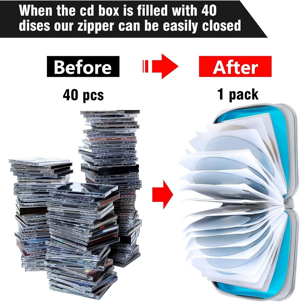 CD Case, 40 Capacity CD/DVD Case Holders Wallet Hard Plastic DVD Sky Blue