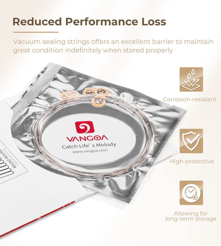 Vangoa Banjo Strings, Vacuum-sealed Packaging Duable String Set, Silver