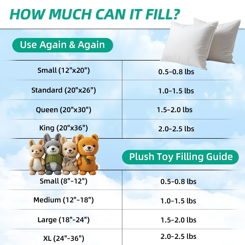 Welacer Polyfill Stuffing, Fluffy Pillow Stuffing for Stuffed 2.3lb, white