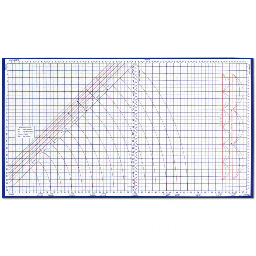 Dritz Super Board - 39-3/4" x 72"