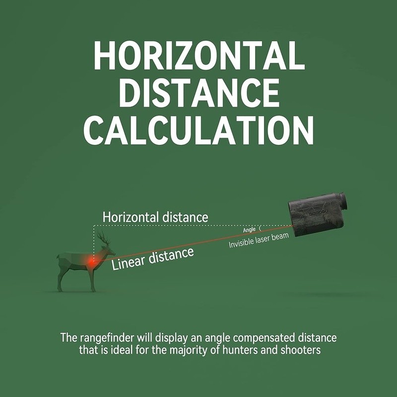 Hunting Rangefinder with Angle Horizontal Distance 1200 Yards Laser Range Finder