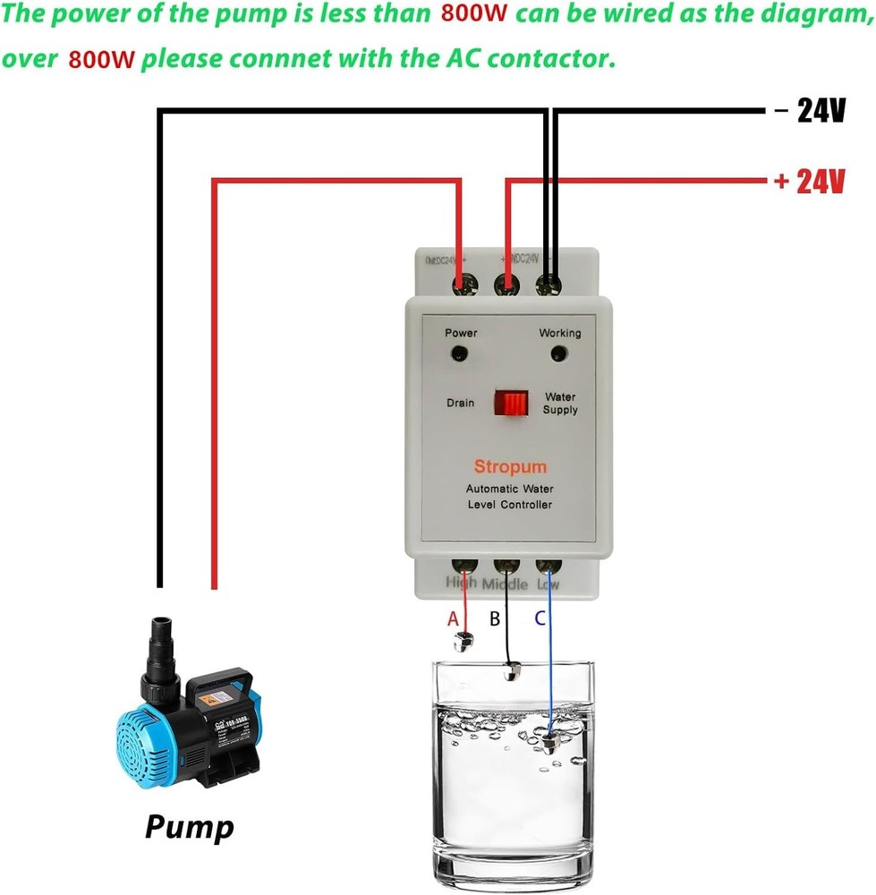DC 24V Automatic Water Level Controller Pump Float Switch Control Relay