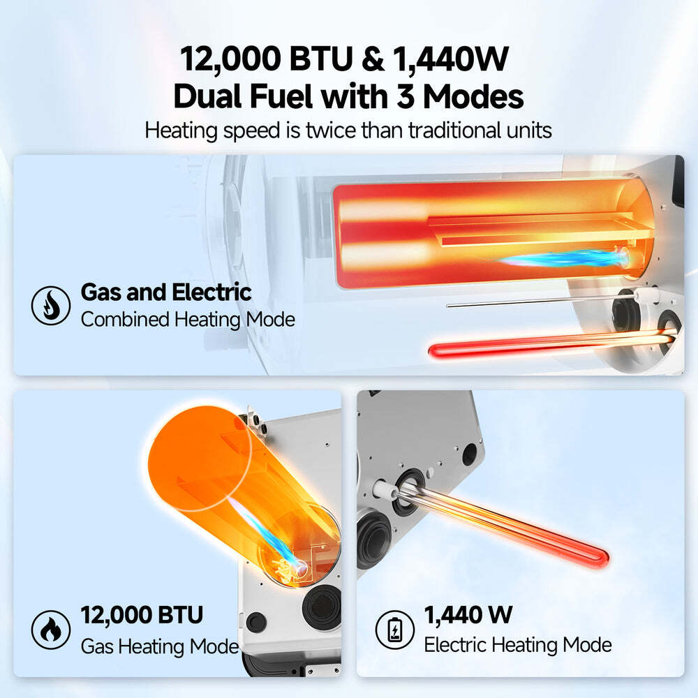 10 Gallon RV Water Heater Gas & Electric Tank for Suburban 10/12Gal. w/Anode Rod