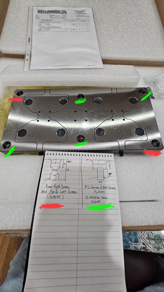 SOLIDPoint 96 Base Plate