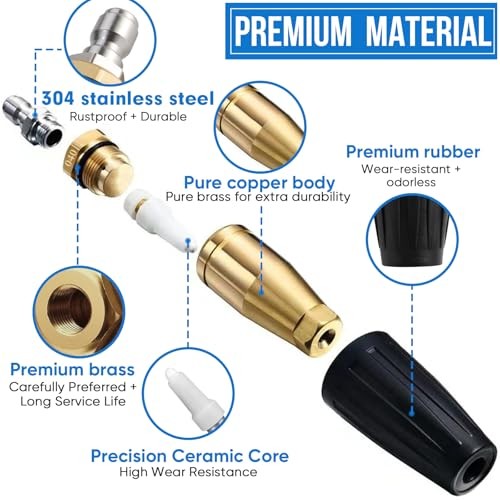 Turbo Nozzle Pressure Washer Tips, Durable Ceramic Core, 360° Rotating
