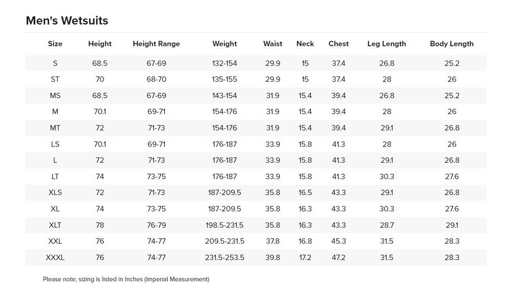 RIP CURL 3/2 E7 E-BOMB Men's Back-Zip Wetsuit - Black - Medium - NWT